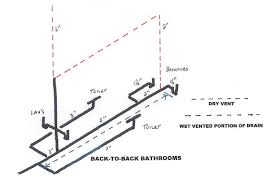 Is it possible to connect both toilets to the one existing soil pipe? Back To Back Toilets In Basement Terry Love Plumbing Advice Remodel Diy Professional Forum
