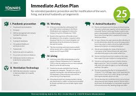 Covid19 (the disease caused by the novel coronavirus) is now making its presence felt across the the purpose of scenario planning is to build a marketing plan that is agile and aligned with the reality. Covid 19 Tonnies