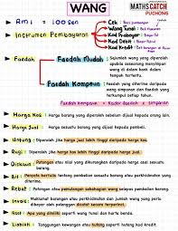 Kumpulan hadits pendek shahih bukhari dan muslim serta mudah dihapal: Salam Jumaat Jomkongsiilmu Topik Maths Catch Puchong Facebook