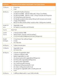 Pin By Varun Bhasin On Diet Plans Diet Food Chart Indian