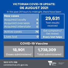 The australian state of victoria will extend its lockdown by another week as authorities battle to control a growing virus outbreak. Mn6aivrj4kbem