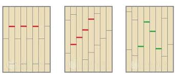 Incorrect Layout For Laying A Wood Floor Laminate Flooring Basement House Flooring Wood Floors