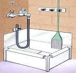 I'm considering making a trip from pa to sand wash basin to photograph the horses. Inexpensive Mop Sink Mop Sink Laundry Room Design Sink