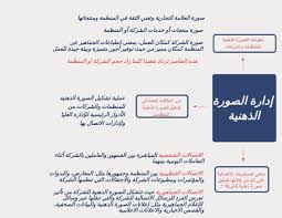 Click On The Image To View The High Definition Version Create Infographics At Http Venngage Com How To Create Infographics Mind Map Free Mind Map