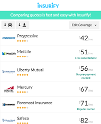 10 Best Worst Sites To Compare Car Insurance Quotes Insurify Auto Insurance Quotes Compare Car Insurance Insurance Quotes