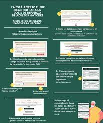 Aplican una dosis adicional o de refuerzo, ¿figurará en mi registro digital de vacunación? G1xktpdqaqaydm