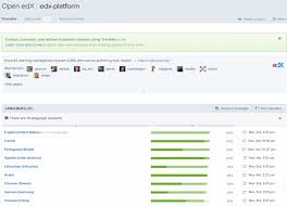 These tools underlie important advances in many fields, from the basic sciences to engineering and management. Dashboard In Transifex For The Open Edx Platform An Open Source Download Scientific Diagram