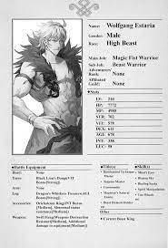 Wolfgangstats Png 1009 1481 Rpg 3 Rpg