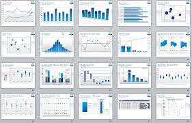 Make Your Charts Look Amazing User Friendly