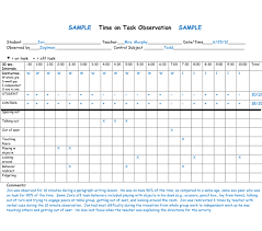 Time On Task Chart Pay Prudential Online