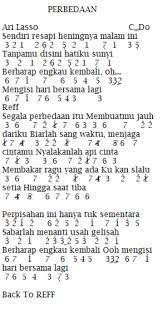 Not Angka Lagu Ari Lasso - Perbedaan - Mahir Bergitar