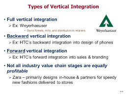 Corporate Strategy Vertical Integration And Diversification Joe Mahoney Ppt Download
