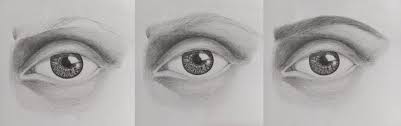 For example, if you draw a part on one eye, do the same step afterwards on the other eye. How To Draw Eyes A Step By Step Guide Art Drawing Sketch