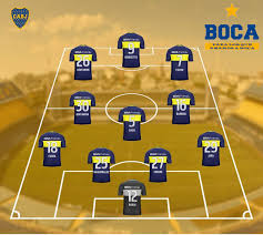 Get the latest boca juniors news, scores, stats, standings, rumors, and more from espn. Banfield Boca Juniors En Minutos Arranca El Partido Para Los Que Amamos A Boca