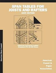 How Far Can You Span A 2 X 6 Rafter 2 X 6 Joist Span Calculator