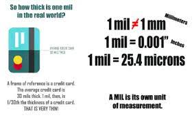 What Is Mil Thickness And Why Does It Matter Cerakote Uk Ceramic Coatings