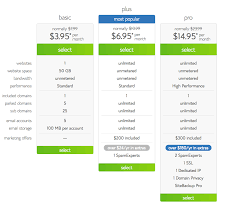 · unlock your domain and get your . Bluehost Coupon Codes 61 Discount Free Domain On Blast Blog