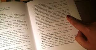 Fra i primi trenta cognomi milanesi, venticinque anni fa, non ce n'era nemmeno uno straniero. Corato Dal 1754 Balducci Batte Mazzilli La Classifica Dei Cognomi Piu Diffusi A Corato