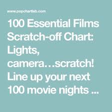 100 Essential Films Scratch Off Chart Lights Camera