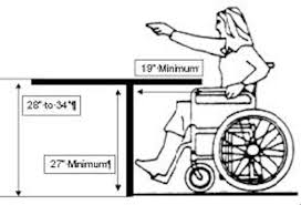 Desk Height For Wheelchair Users Height Adjustable Tables For Chairs Wheelchair Users Wheelchair Adjustable Height Table