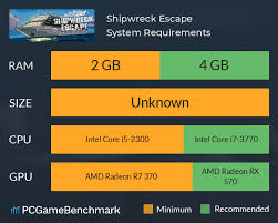 · we had a blast trying to escape the shipwrecked room. Shipwreck Escape System Requirements Can I Run It Pcgamebenchmark