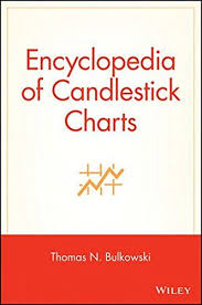 Download Free Encyclopedia Of Candlestick Charts Pdf