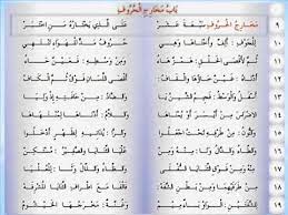 متن الجزرية مكرر للحفظ أبيات 9 14 مخارج الحروف1 بصوت د أيمن سويد islam beliefs beliefs islam