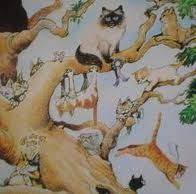 Gary Patterson Art Gary Patterson Family Tree Gary Patterson Artist Cat Art Gary Patterson Cats Artists