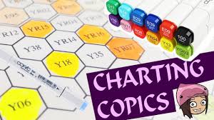 Copic Marker Charting Hex Chart My New Colors Nerdecrafter