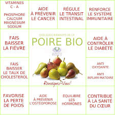 Epingle Par Francoise Daluta Sur Novembre La Poire Aliments Bons Pour La Sante Alimentation Et Sante Sante Naturelle