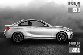 Used 2019 bmw 2 series m240i xdrive with awd, navigation system, keyless entry, spoiler, heated seats, heated steering wheel, tinted windows, dual. Bmw M240i Tuning 424 Hp And 623 Nm Ziptuning Blog