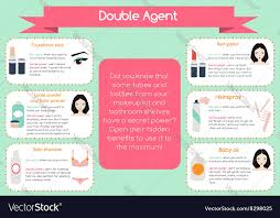 beauty tips infographic royalty free vector