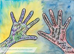 Hands Hold On To And Let Go Art Therapy Creativity In Therapy Great Activity Useful With Art Therapy Activities Art Therapy Directives Art Therapy Projects