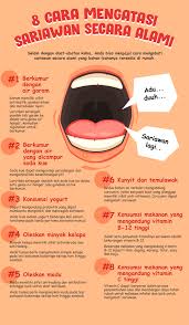 Ini merupakan gejala mental yang membuat pengidapnya mengalami kebingungan berat dan kesadaran yang berkurang akibat terganggunya sistem saraf pusat. Ahli Sebut Masalah Lidah Dan Mulut Bisa Jadi Gejala Baru Covid 19 Halaman All Kompas Com
