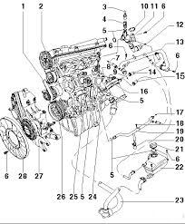 Find specifications for every 2003. Vw Jetta 1 8 Engine Diagram Wiring Diagram Tachometer To Coil Packs For Wiring Diagram Schematics