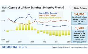 Kevin maurice garnett (born may 19, 1976) is an american former professional basketball player who played for 21 seasons in the national basketball association (nba). Free Infographics And Data Visualizations On Hot Topics Knoema Com