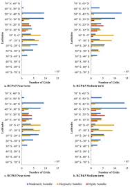 Major league baseball retired numbers. Sustainability February 1 2021 Browse Articles