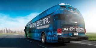 The electric car microsite includes an electric vehicle (ev) buying guide, search tools to help pick the best electric car for you, helpful information about ev charging and reviews of many of the ev. Lucid Cciv And Proterra Actc Become Latest Ev Companies Looking To Go Public Electrek