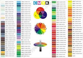 Pin By Sohail Jonejo On Sohail In 2019 Cmyk Color Chart