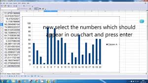 how to make a basic chart in openoffice calc spreadsheet