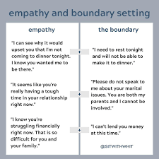 Empathy And Boundary Setting Mental And Emotional Health Feelings Emotions