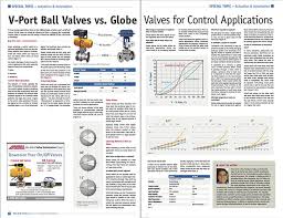 Automated And Actuated Valves News And Training Assured