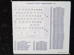 daniels dmc730 04 electrical maintenance tool kit for grumman e 2c aircraft