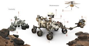 This image was acquired on may 21, 2021 (sol 89) at the local mean solar time of 16:15:01. Mars 2020 How Perseverance Rover Compares To Curiosity Caltech Magazine