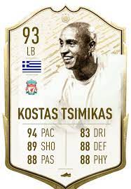 For the two people who do league sbcs in fifa 21, here you go. Tsimikas Fifa 21