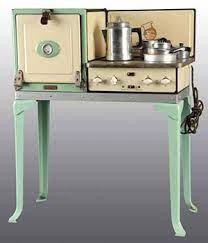 All of his experiments took place in his mother's kitchen.1 its predecessor was a liquid concentrate called fruit smack. 9 Toys From The 1960s That Would Be Deemed Too Dangerous For Today S Kids
