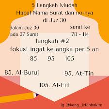 Menciptakan manusia pertama yakni adam as. Support Institute Posts Facebook