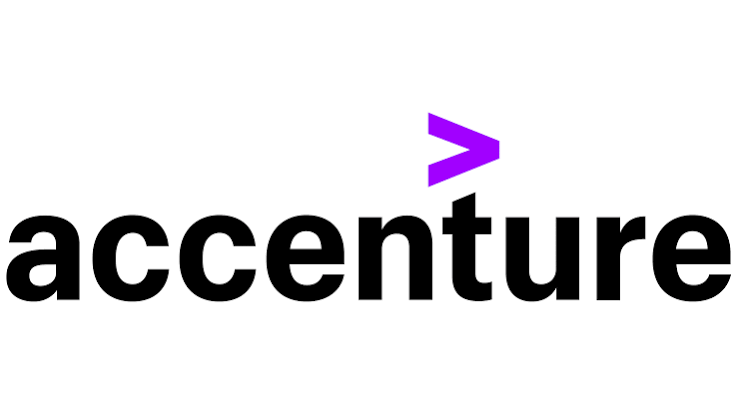 Accenture Services Pvt. Ltd.