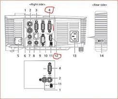 You would have to take out your headlights, open them up with a heatgun (messy part), clean the silicone off the headlight. Solved How Do I Unlock An Acer X113 Projecter Fixya