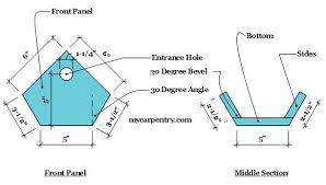 The house wren (troglodytes aedon) is a very small songbird of the wren family, troglodytidae. Wren Birdhouse Plans Perfect For Wrens And House Finches